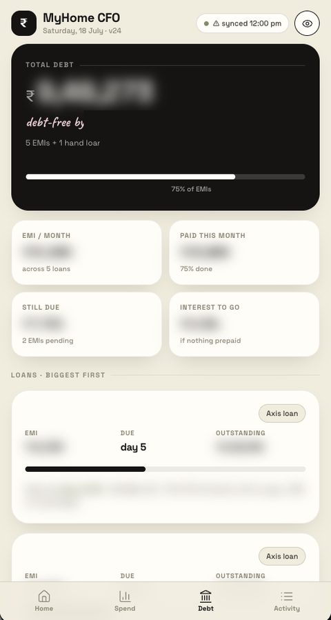 MyHome CFO screenshot